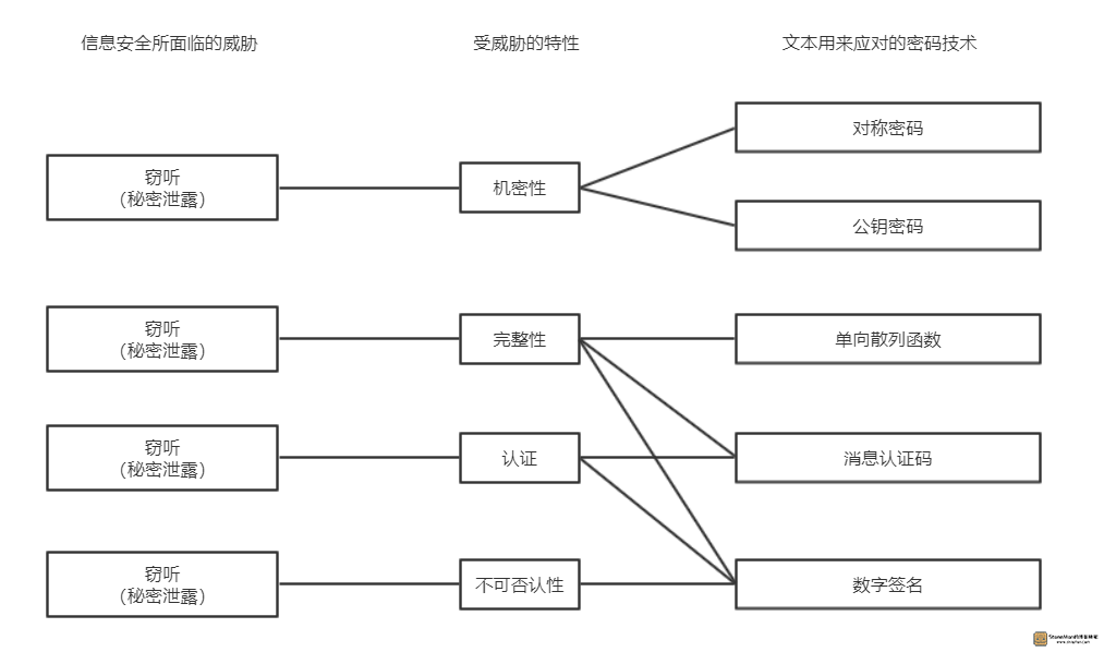 TIM截图20191126151750.png