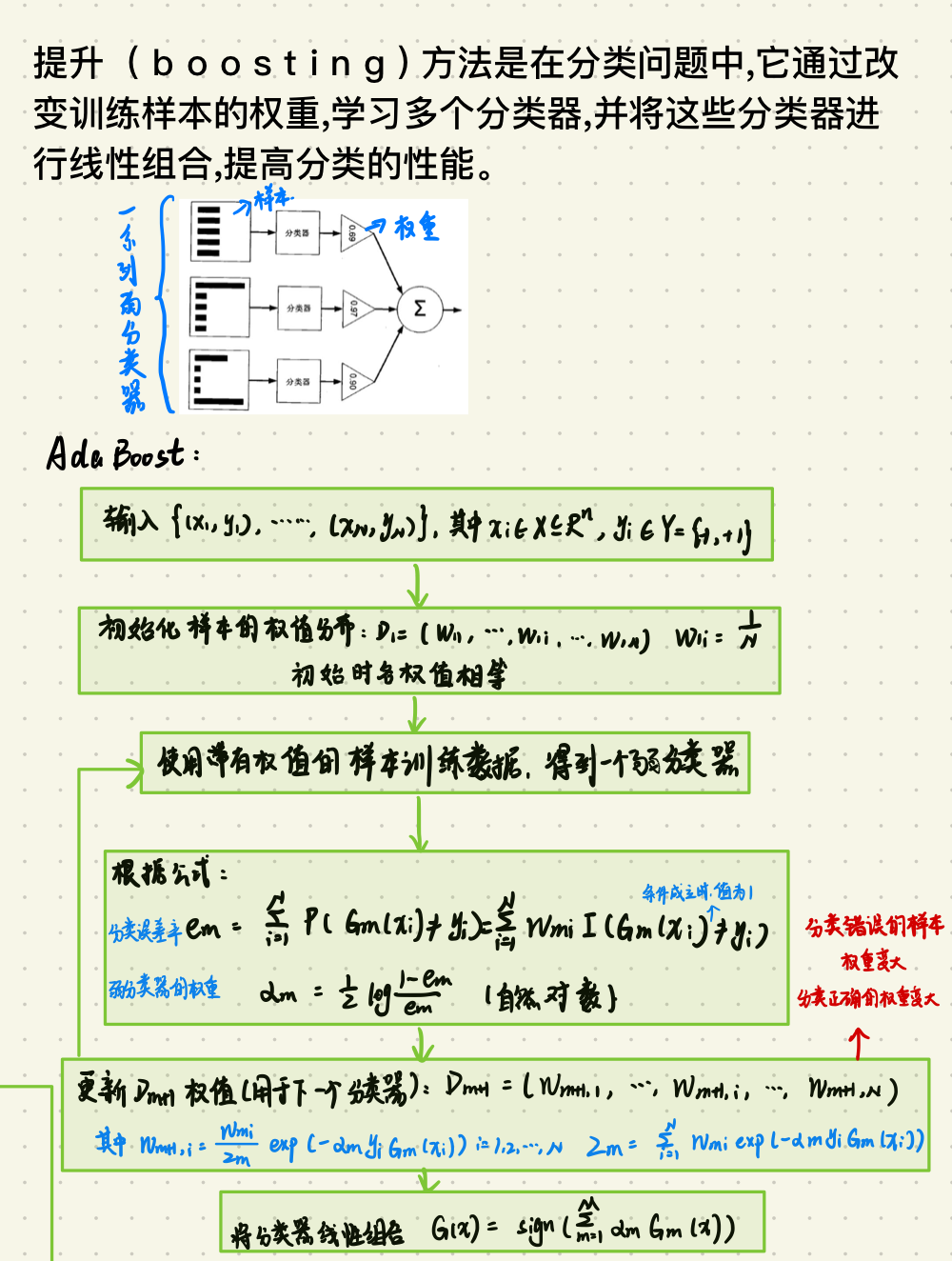 QQ图片20210223235244.png